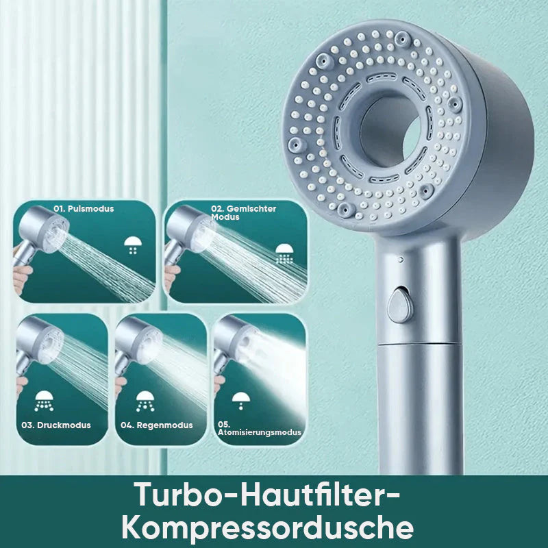 Effizienter Wasserfilter mit doppelter Reinigungsleistung