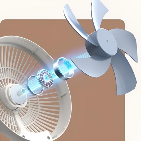 Kompakter Ventilator