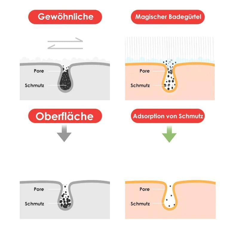 Silikon-Duschgürtel für sanfte Hautreinigung