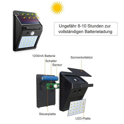 LED Solar-Wandleuchte mit Bewegungssensor