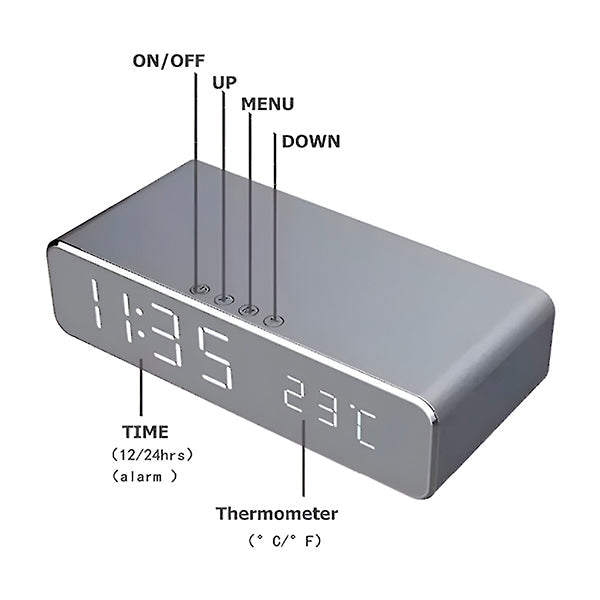 Praktisches 3-in-1 Ladegerät mit Display für Zeit & Temperatur