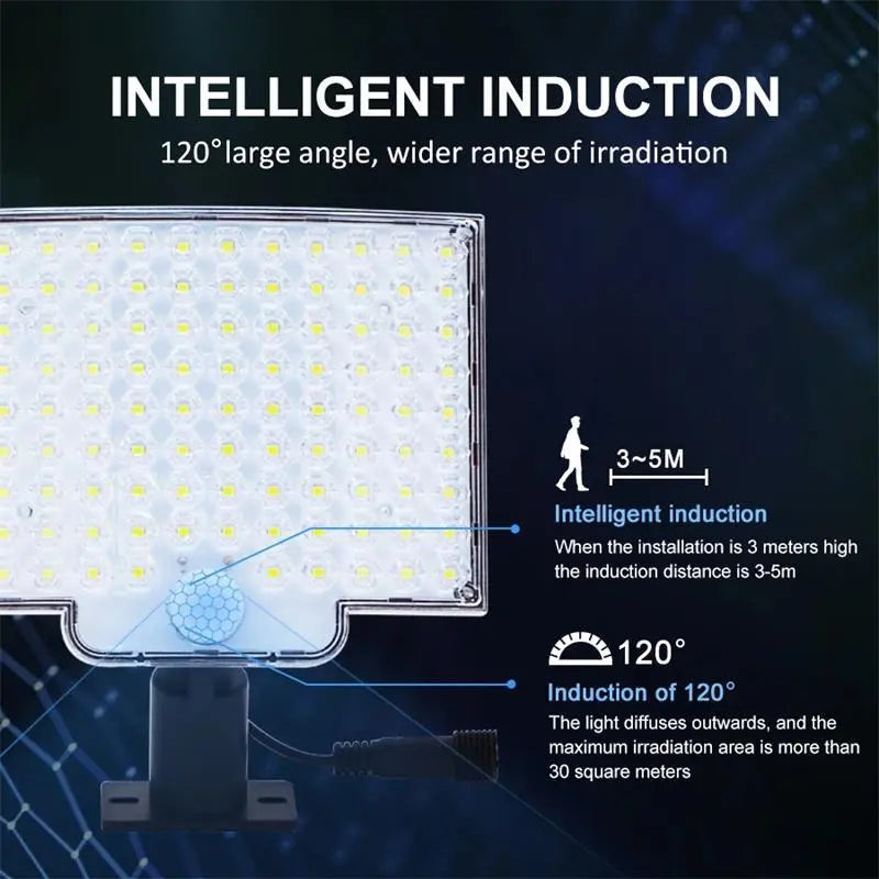 Moderne Solar-Wandleuchte mit 106 LEDs