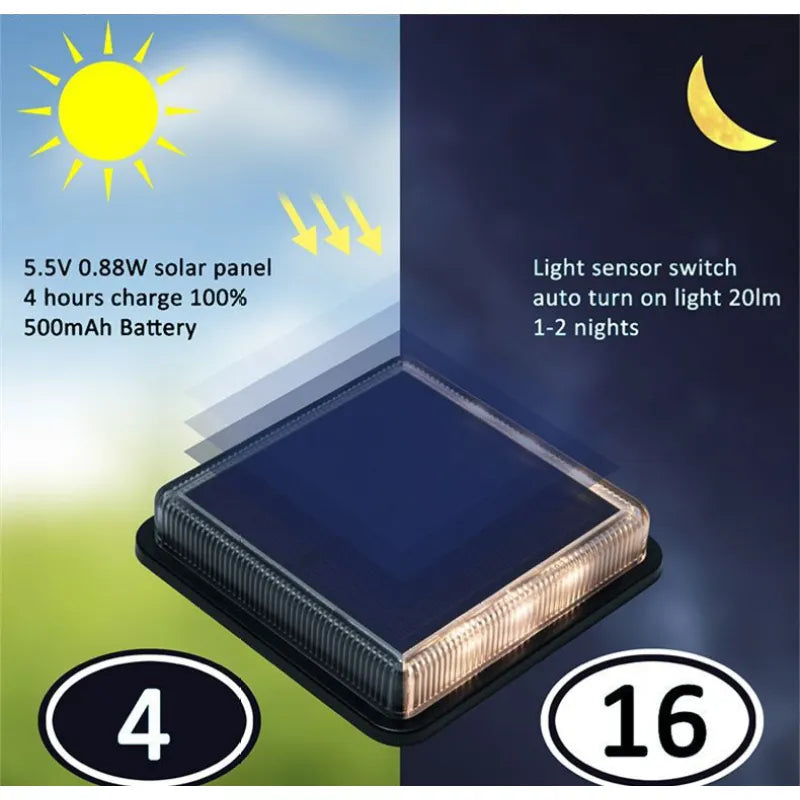 Solar-Bodenfliesenleuchte