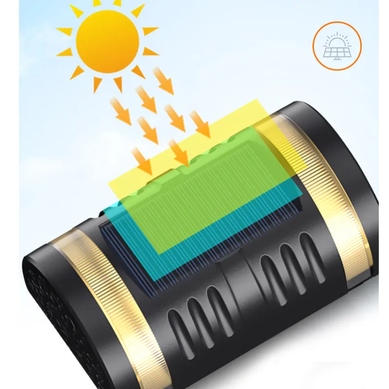 Praktische wasserdichte Solar-Wandleuchte für Garten & Außenbereich