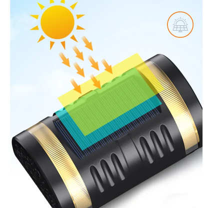 Praktische wasserdichte Solar-Wandleuchte für Garten & Außenbereich